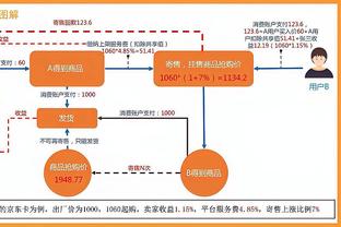 雷竞技官网地址截图0